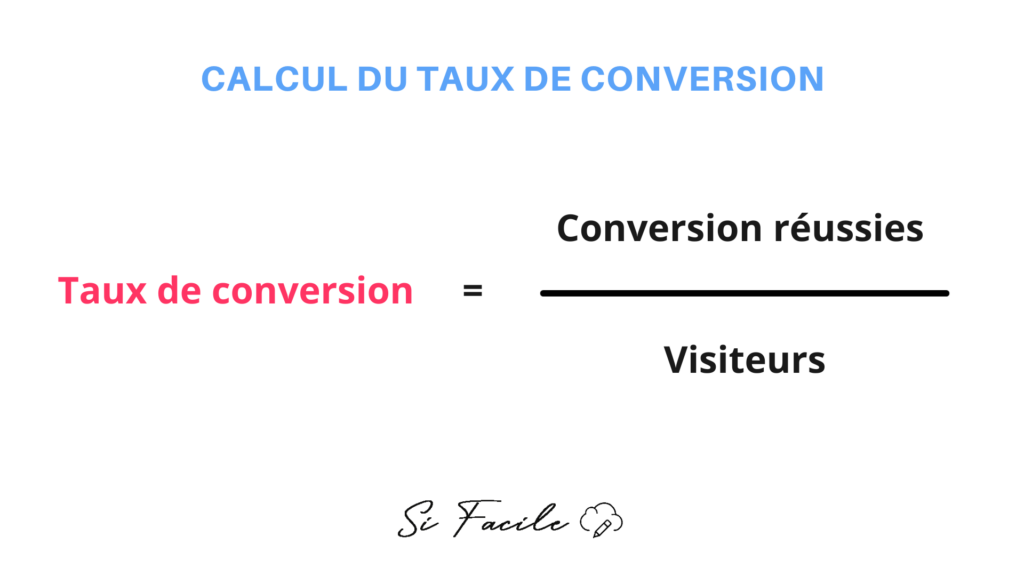 Formule pour calculer le taux de conversion d'un site web